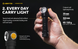 Ліхтар Armytek Wizard C2 Pro Magnet USB White (F08701C) F08701C фото 6