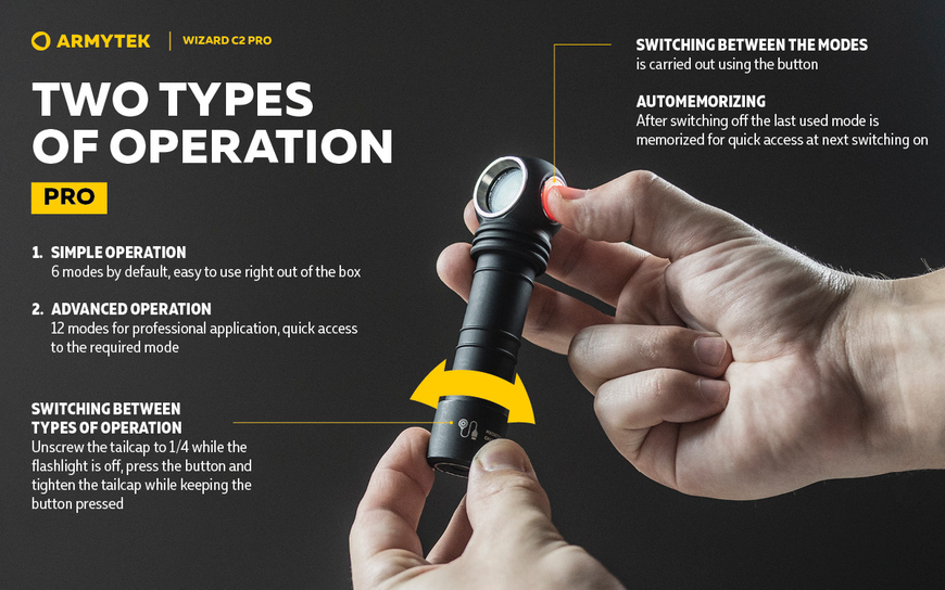 Ліхтар Armytek Wizard C2 Pro Magnet USB White (F08701C) F08701C фото