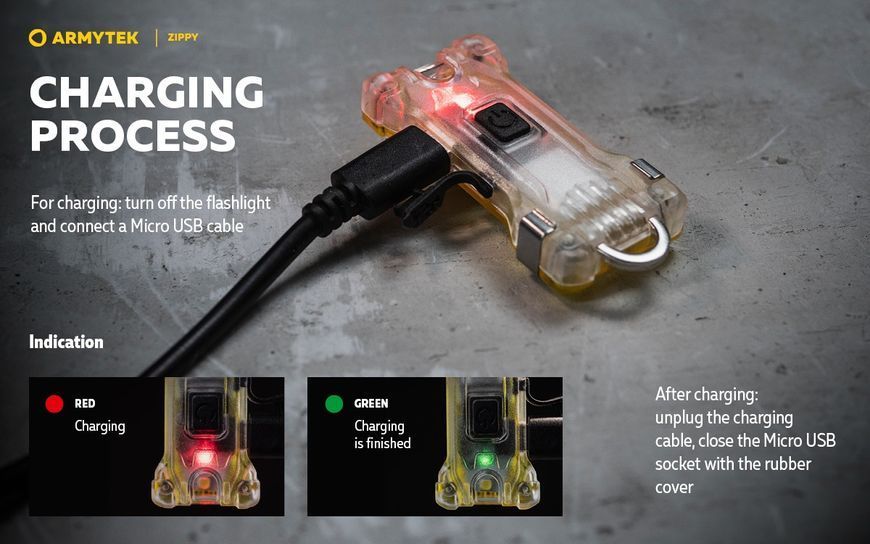 Ліхтар Armytek Zippy (F06001Y) жовтий F06001Y фото