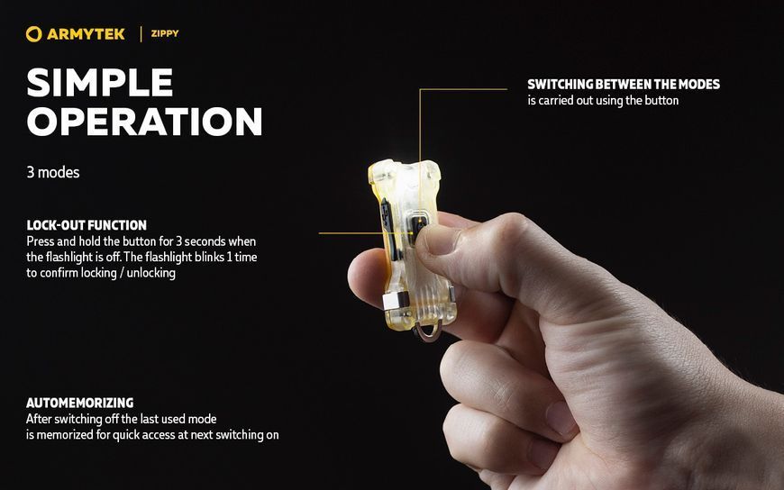 Ліхтар Armytek Zippy (F06001Y) жовтий F06001Y фото