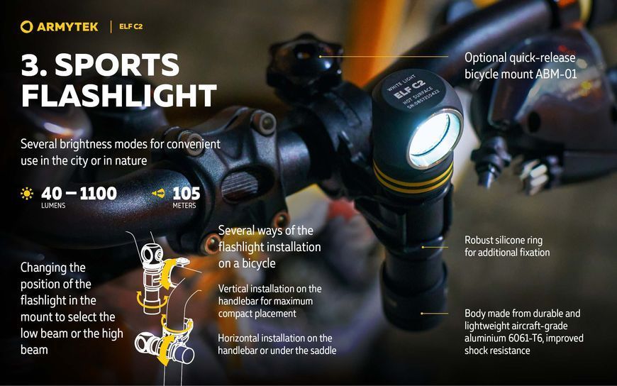 Ліхтар Armytek ELF C2 Type-C White (F05103C) F05103C фото