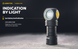 Ліхтар Armytek Wizard C1 Pro Magnet USB Warm (F09001W) F09001W фото 12