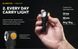 Ліхтар Armytek Wizard C1 Pro Magnet USB Warm (F09001W) F09001W фото 15