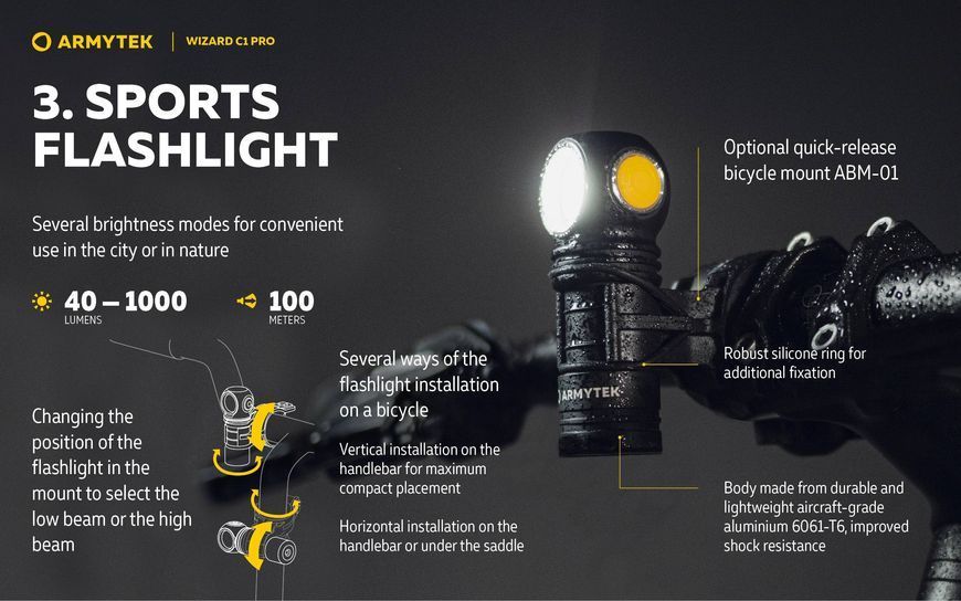 Ліхтар Armytek Wizard C1 Pro Magnet USB Warm (F09001W) F09001W фото