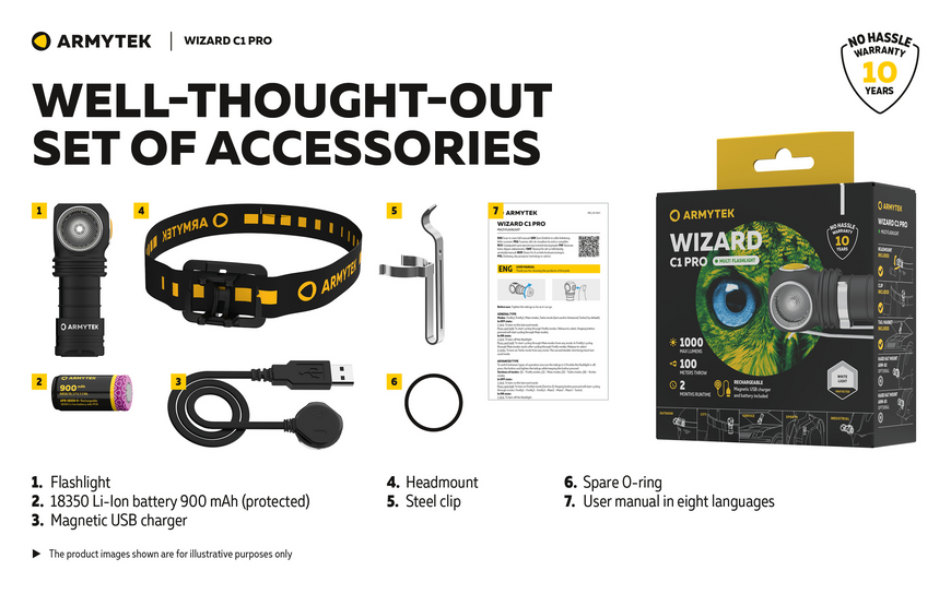 Ліхтар Armytek Wizard C1 Pro Magnet USB Warm (F09001W) F09001W фото