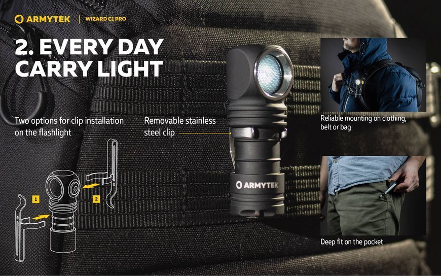 Ліхтар Armytek Wizard C1 Pro Magnet USB Warm (F09001W) F09001W фото