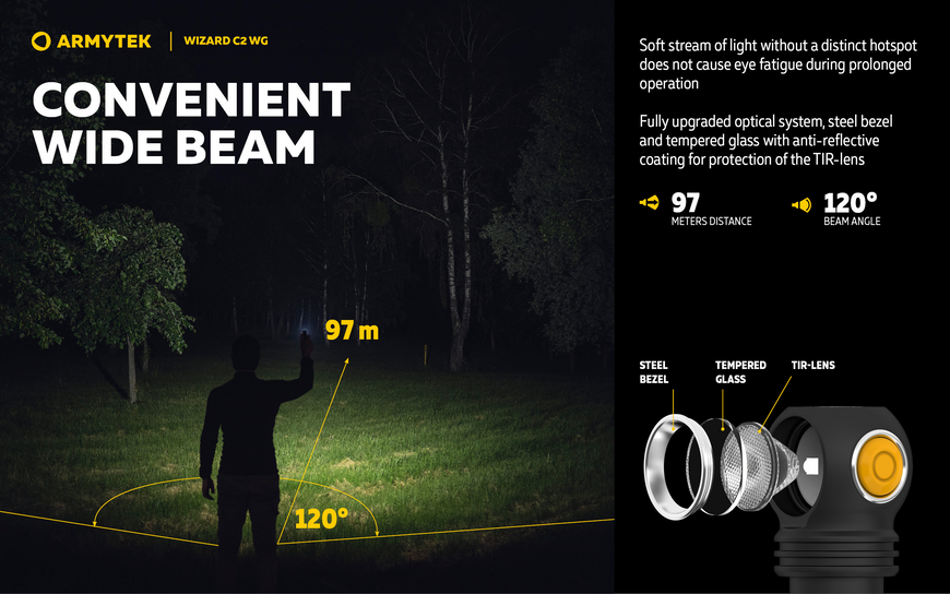 Ліхтар Armytek Wizard C2 Magnet USB Warm&Green (F09201W) F09201W фото