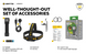 Ліхтар Armytek Wizard C2 Magnet USB White (F08901C) F08901C фото 18