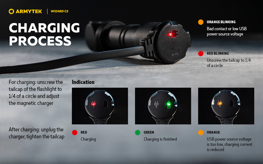 Ліхтар Armytek Wizard C2 Magnet USB White (F08901C) F08901C фото