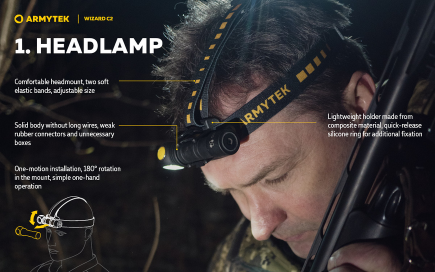 Ліхтар Armytek Wizard C2 Magnet USB White (F08901C) F08901C фото