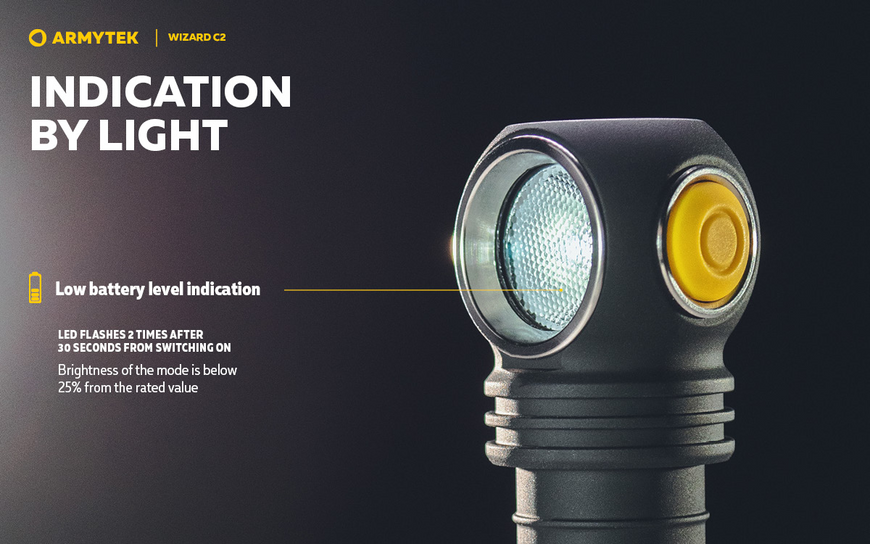 Ліхтар Armytek Wizard C2 Magnet USB Warm (F08901W) F08901W фото