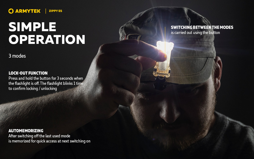 Ліхтар Armytek Zippy Extended Set (F06101GR), зелений F06101GR фото