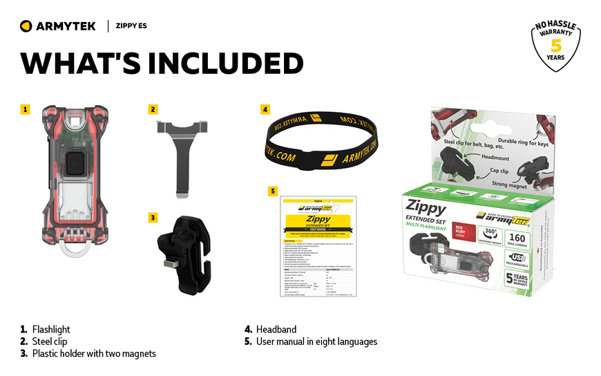 Ліхтар Armytek Zippy Extended Set (F06101GR), зелений F06101GR фото