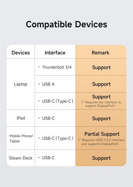 Кабель Mcdodo CA-2990 USB4.0 Type-C 240W 40Gbps 8K 1.2м Чорний CA-2990 фото