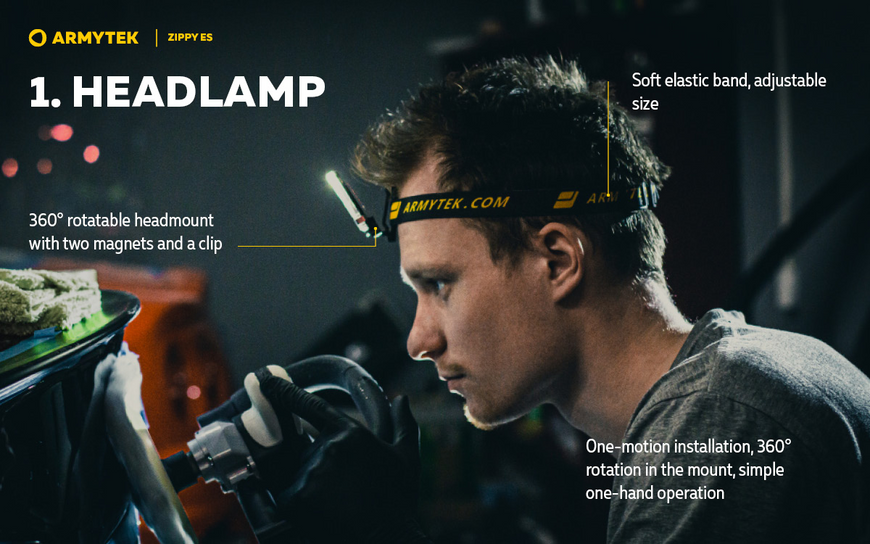 Ліхтар Armytek Zippy WR Extended Set (F09101G) сірий F09101G фото