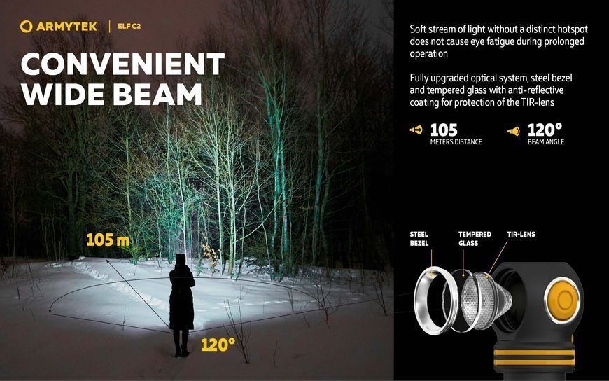 Ліхтар Armytek ELF C2 Type-C Warm (F05103W) F05103W фото