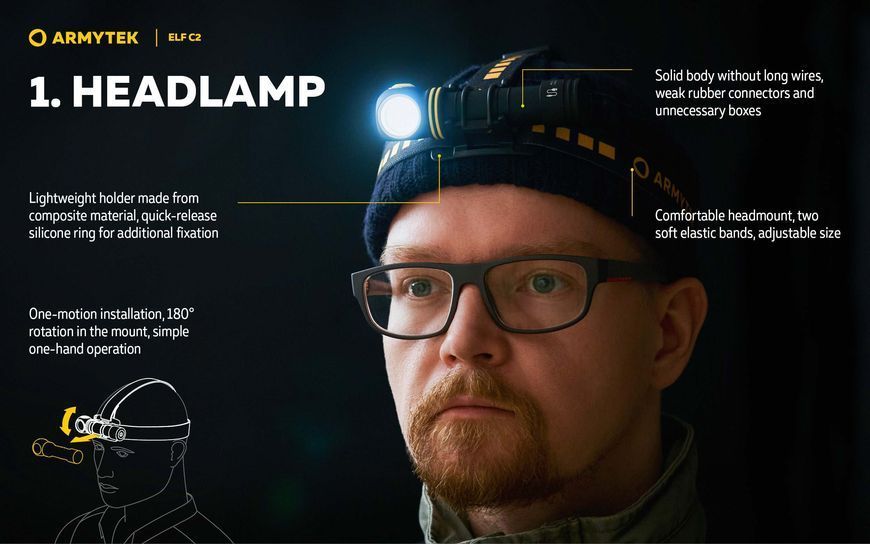 Ліхтар Armytek ELF C2 Type-C Warm (F05103W) F05103W фото