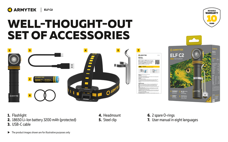 Ліхтар Armytek ELF C2 Type-C Warm (F05103W) F05103W фото