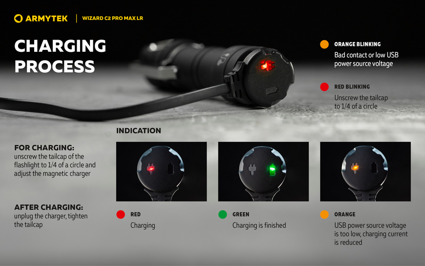 Ліхтар Armytek Wizard C2 Pro Max LR 3870 lm Magnet USB White (F06702C) F06702C фото
