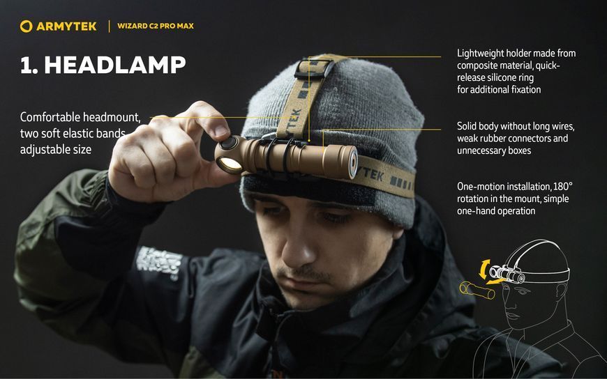 Ліхтар Armytek Wizard C2 Pro Max Magnet USB White (F06701C) F06701C фото