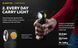 Ліхтар Armytek Wizard C2 Pro Max Magnet USB Warm (F06701W) F06701W фото 6