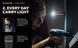 Ліхтар Armytek Wizard C2 Pro Max Magnet USB Warm (F06701W) F06701W фото 5