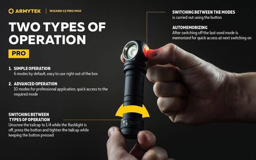 Ліхтар Armytek Wizard C2 Pro Max Magnet USB Warm (F06701W) F06701W фото