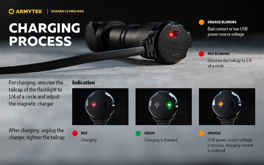 Ліхтар Armytek Wizard C2 Pro Max Magnet USB Warm (F06701W) F06701W фото