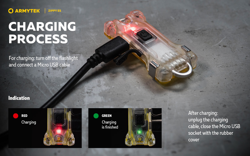 Ліхтар Armytek Zippy Extended Set (F06101B) синій F06101B фото