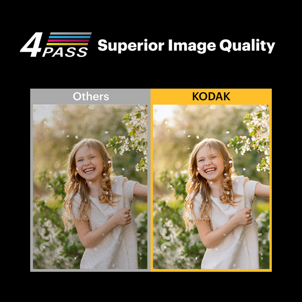 Фотокамера миттєвого друку Kodak Mini Shot 3 Era (MS300) чорний MS300 фото