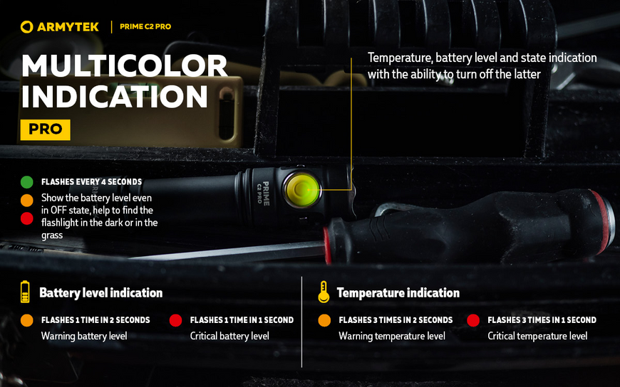 Ліхтар Armytek PRIME C2 Pro Magnet USB (F08101C) чорний F08101C фото