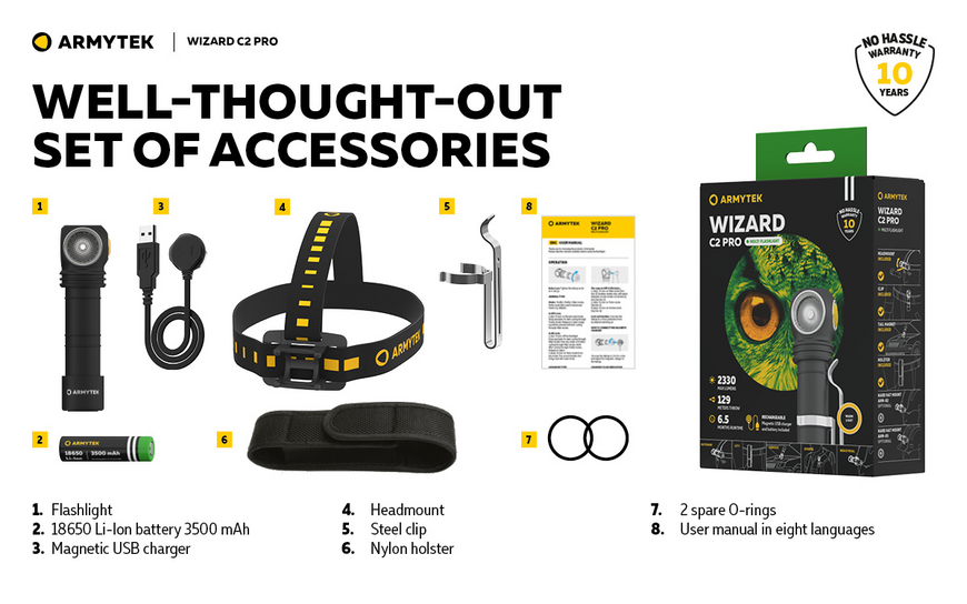 Ліхтар Armytek Wizard C2 Pro Magnet USB Warm (F08701W) F08701W фото